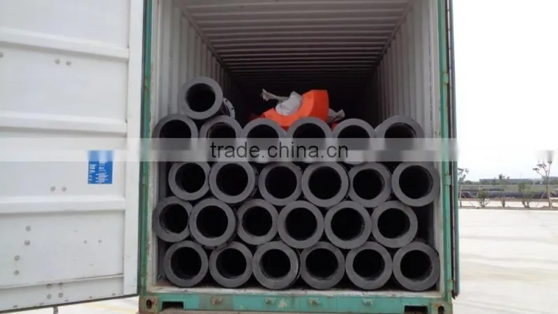 Supply PE100 HDPE underground water supply pipe