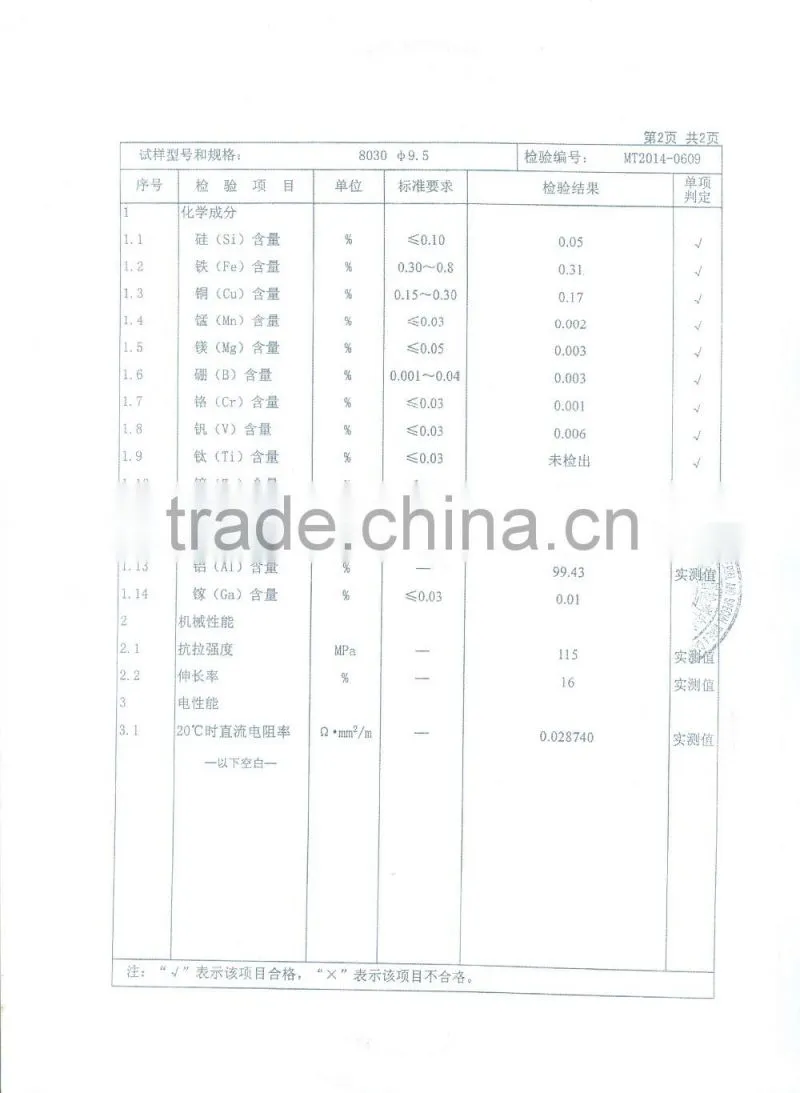 aluminum rod for electrical purpose