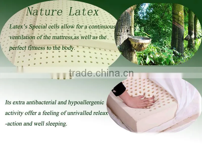 High-grade pocket spring memory foam mattress canada