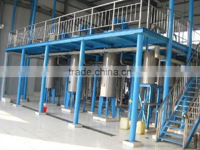 supercritical co2 extraction saffron extract