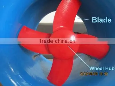 FRP axial fan