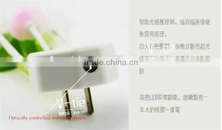 FRD-1cheap price with high quality new design led sensor night light for sale