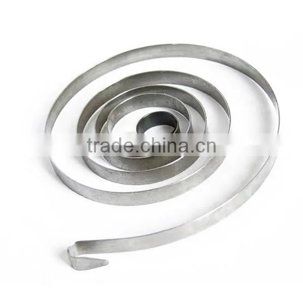 Constant Force Spring Reel