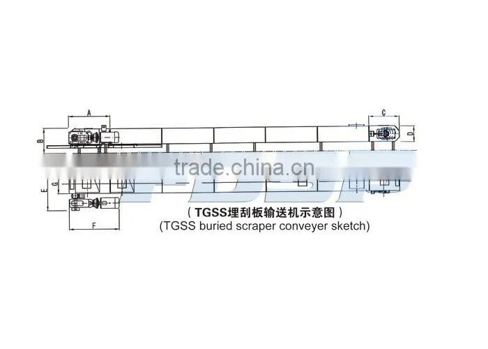 Conveying equipment in port industries, silo area, Drag conveyors 90tph