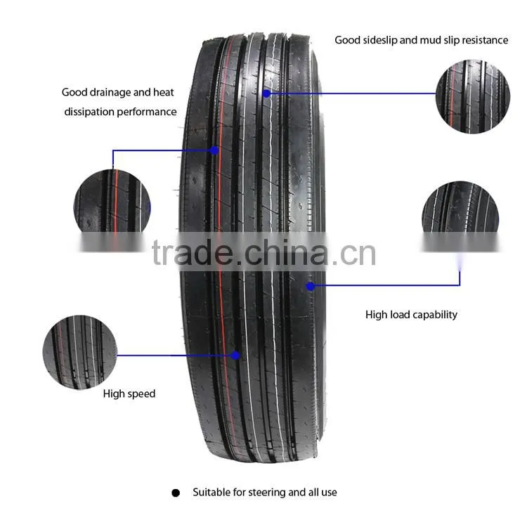 For Malaysia market KEBEK truck tyre lower price 315/80r22.5