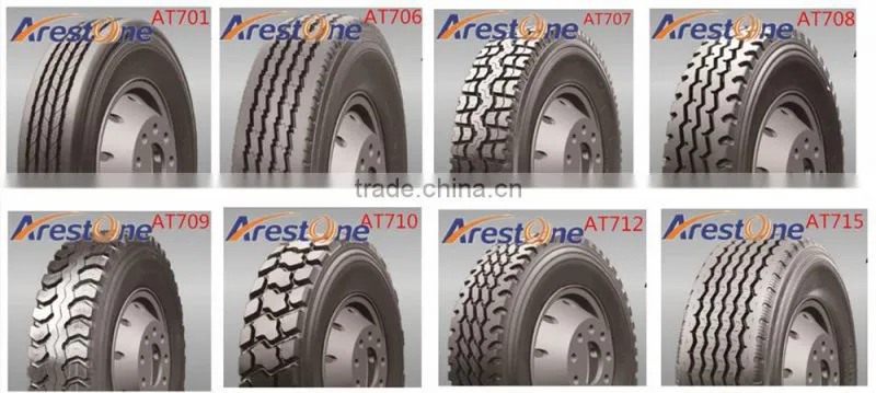 High quality wheels for Car&Truck
