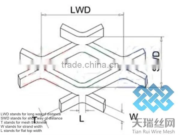 expanded metal mesh/galvanized expanded metal mesh/diamond expanded metal mesh