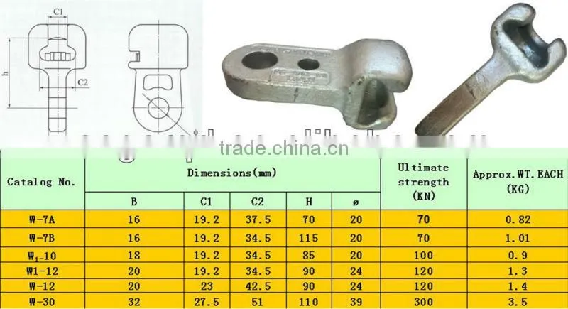 electrical socket clevis for electric power fittings