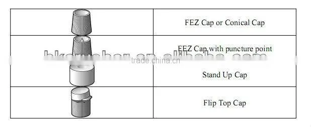 China most reliable Laminated tube manufacturer