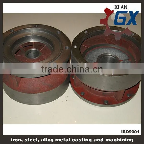 solar water pump component parts