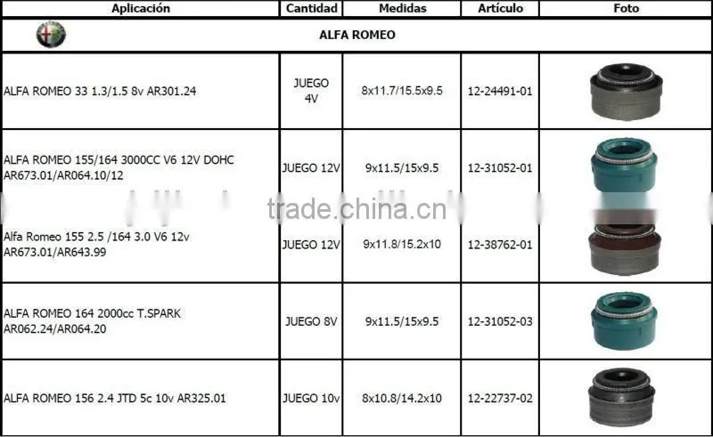 engine valve seal ALFA ROMEO JUEGO 156/166 2.5 V6 24V AR324.01 AR324.04