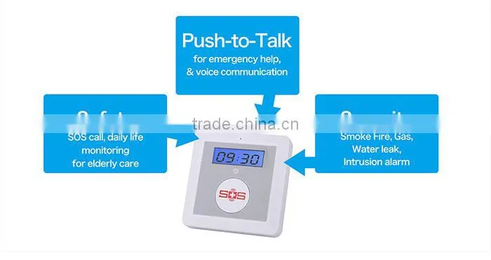 Wireless GSM Burglar Alarm System