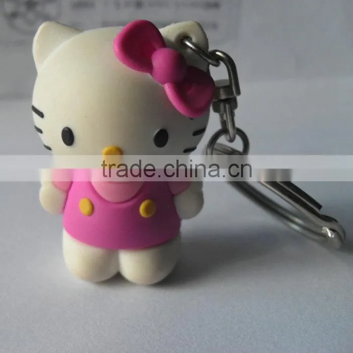 Keyring with resin figure decoration