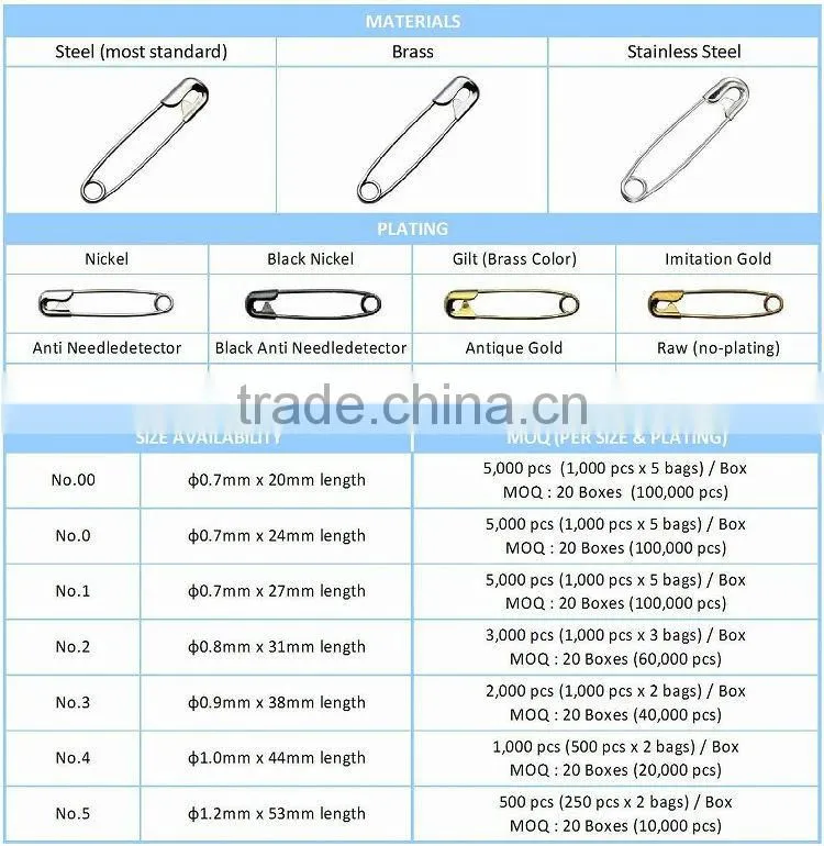 High Quality and Durable Multisized Safety Pin at reasonable prices