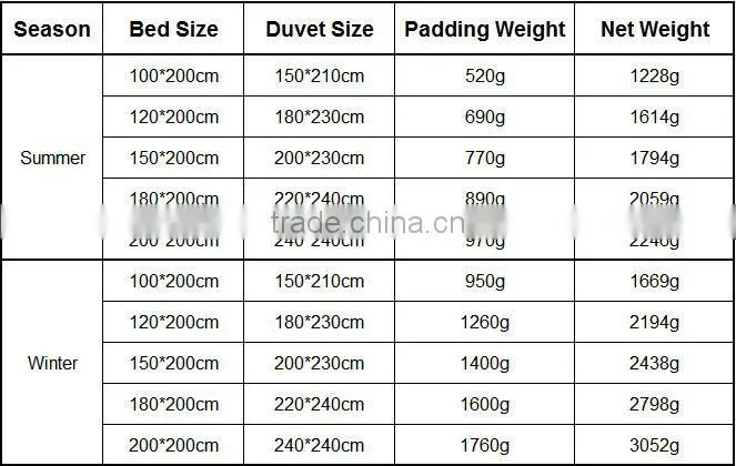 dark down filling hotel duvet