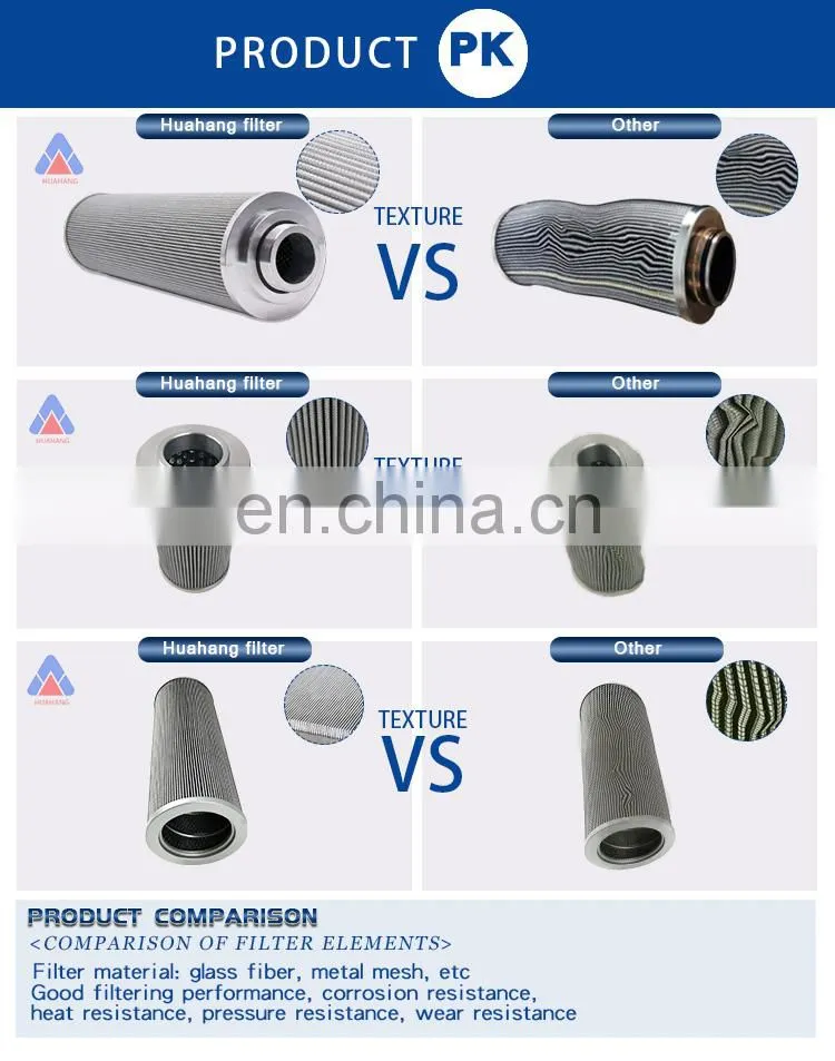 Replacement stainless steel mesh 100um filter cartridge SL014B100B/SL014B25B/SL014B40B/SL014B60B