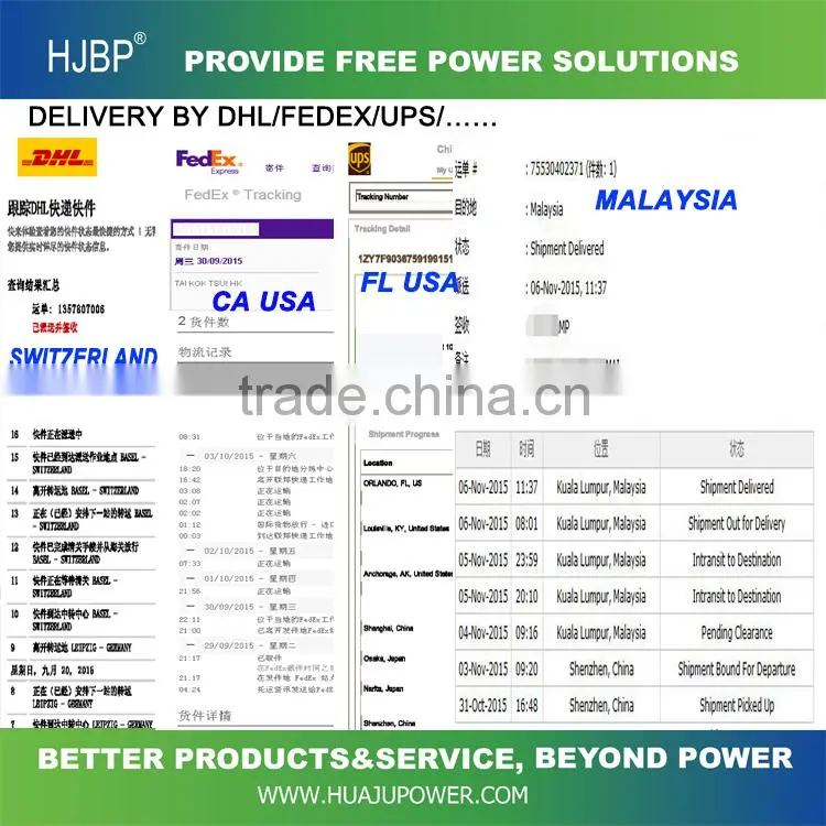 hot sale HJBP LiSOCl2 battery ER14250M 3.6v 800mAh 1/2AA lithium battery