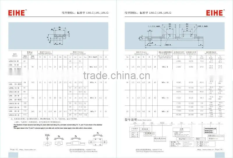 EIHE 15B widen linear guide rail
