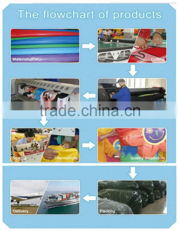 2015 Newest Jungle Inflatable Bouncer-jumping-castle