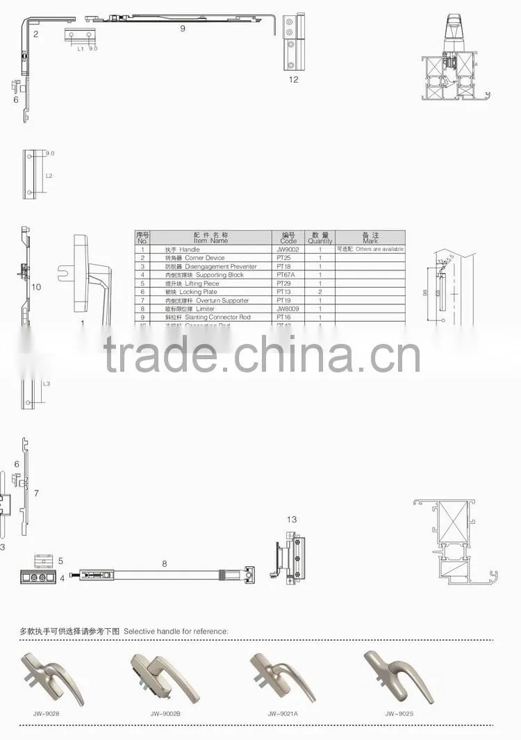 tilt and turn hardware