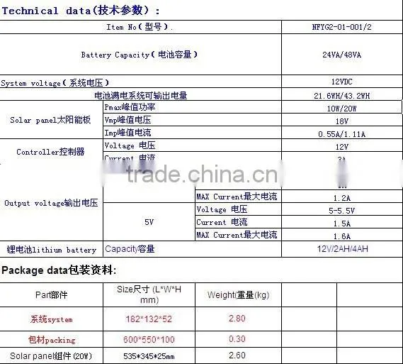10W 20W high performance factory supply lithium ion battery solar generator, solar generator price