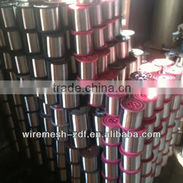 binding wire