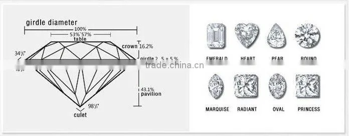 wuzhou fashion rough machine cut oval shape blue spinel stone