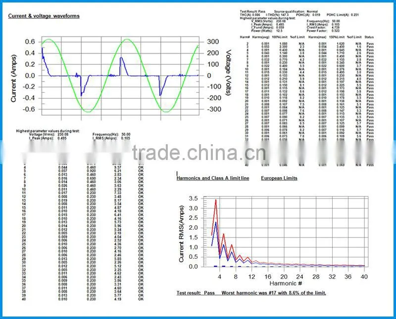 Led Linear Light In Led Tube Lights