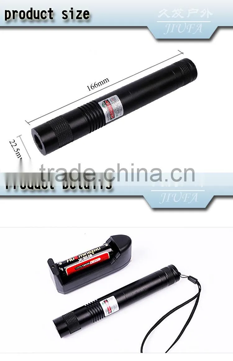 2015 New Products Wholesale High Power 1mW 532nm Green Laser Pointer for Christmas Gift