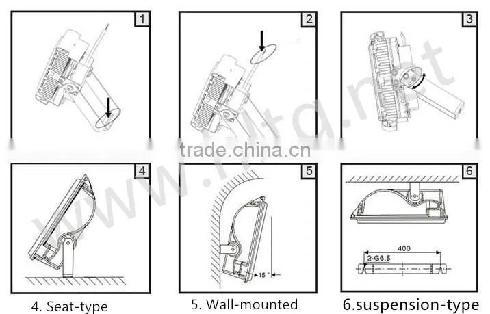 10W COB flood light led with CE Approval 120 degree beam angle