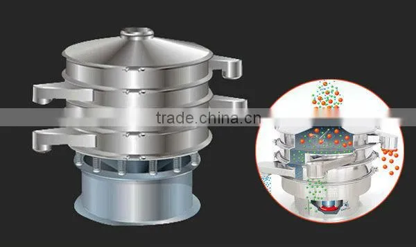 separate solids from liquids vibratory screener