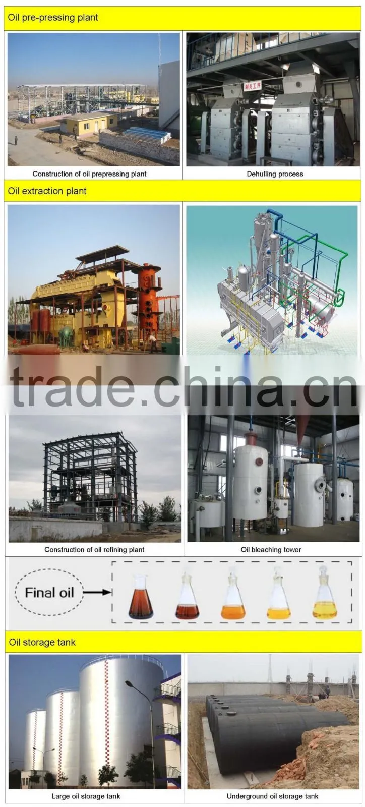 200TPD machinery equipment rice bran oil process machinery from Huatai Factory