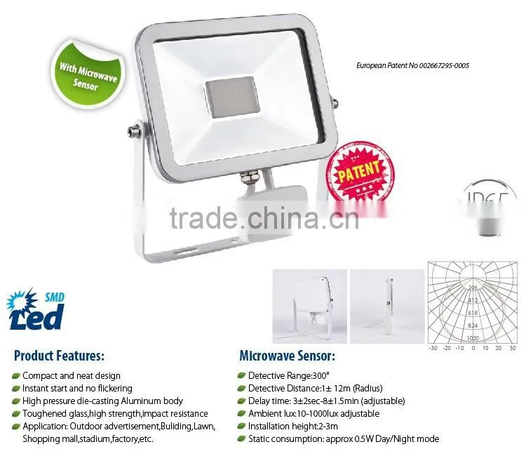 Ispot top version ultra thin motion activated flood lights