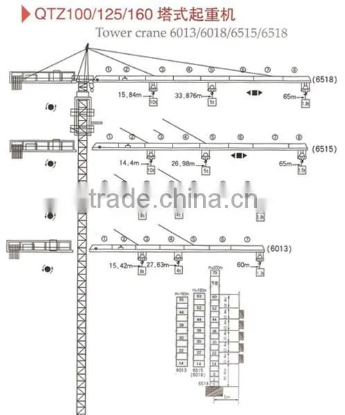 Tower Crane QTZ100/125/160