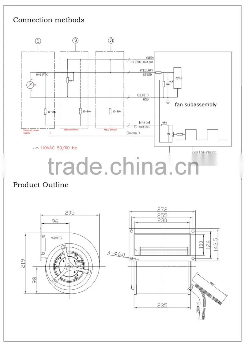New Product! PSC ec blower fan dual inlet blower: 205*219*272 mm with CE and Erp 2015