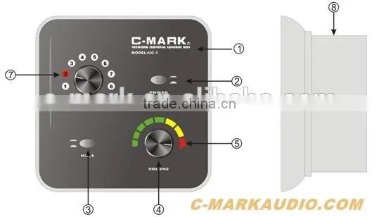 C-mark high power pa system for outdoor live performance with HIFI equipment