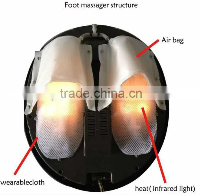 foot massager with air pressure