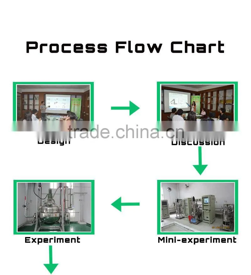 Extrusion molding clear plastic pellets nylon material, Polyamide 12 pa granules
