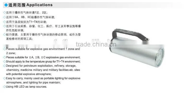 RJW7101/LT Hazardous area rechargeable led explosion proof handheld spotlight
