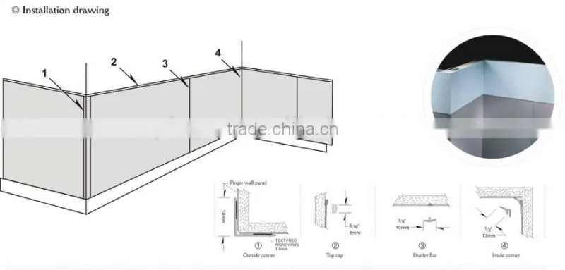 antibaterial wall covering for hospital