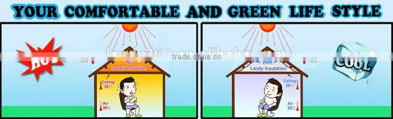 container liner, thermal insulation container liner, bulk container liner bag