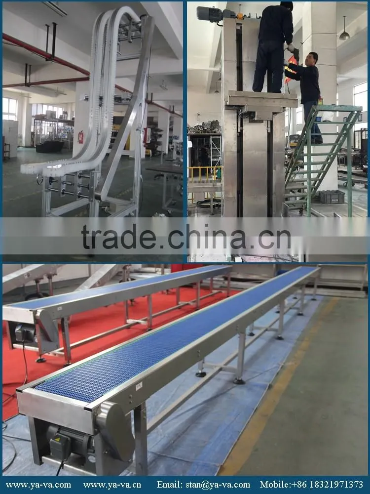 small inclined belts conveyor systemfor package machines
