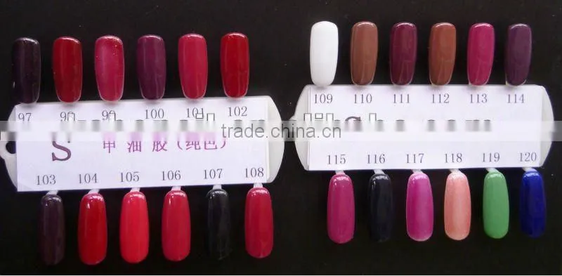 UV & LED gel polish/soak off gel polish