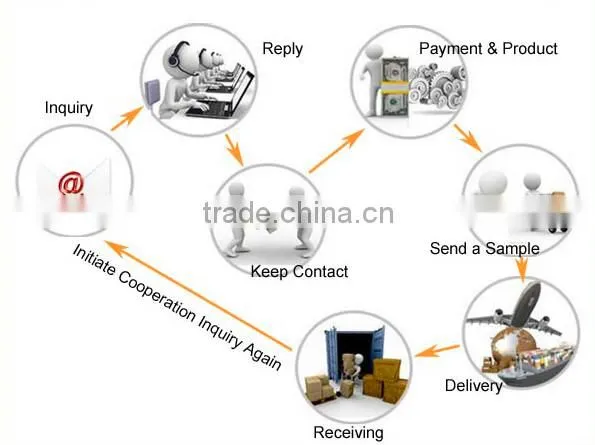 15W LED Down Light lowest price in China 2014