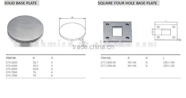 Stainless Steel Round Base Plate decorative cover