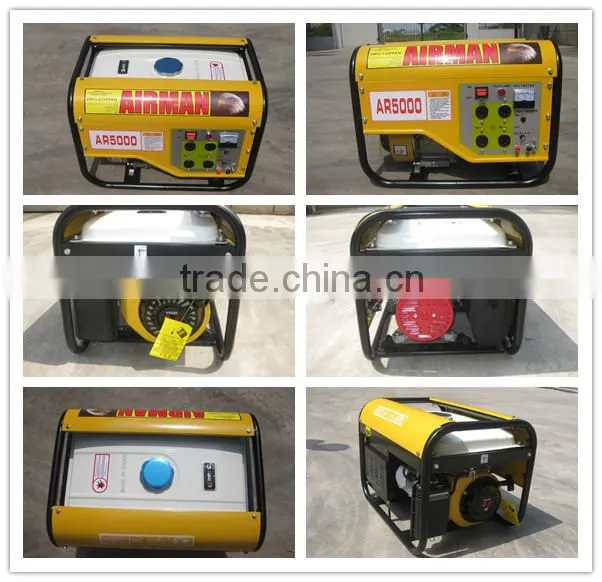 Portable Type 6.5hp gasoline generator set