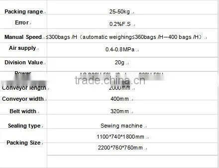 50kg manual bagging Machine