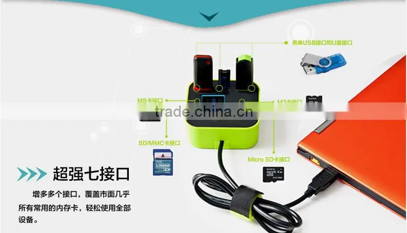 Combo All in 1 Multi Function USB Card Reader & Hub