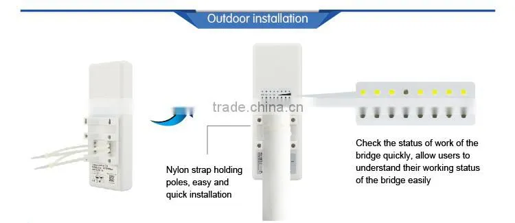 Hotsale Long Range Wireless Network Transmission AP Router
