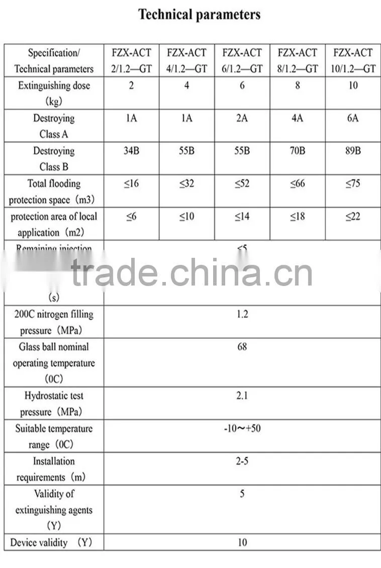 (stored-pressure)2,4,6,8,10kg,dry powder fire extinguisher,fire safety device